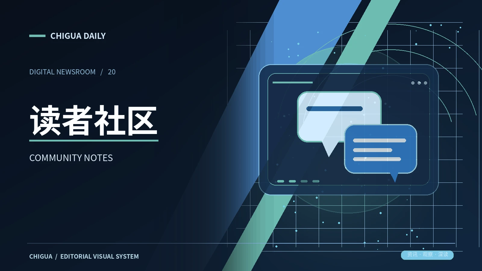 社区交流栏目主题