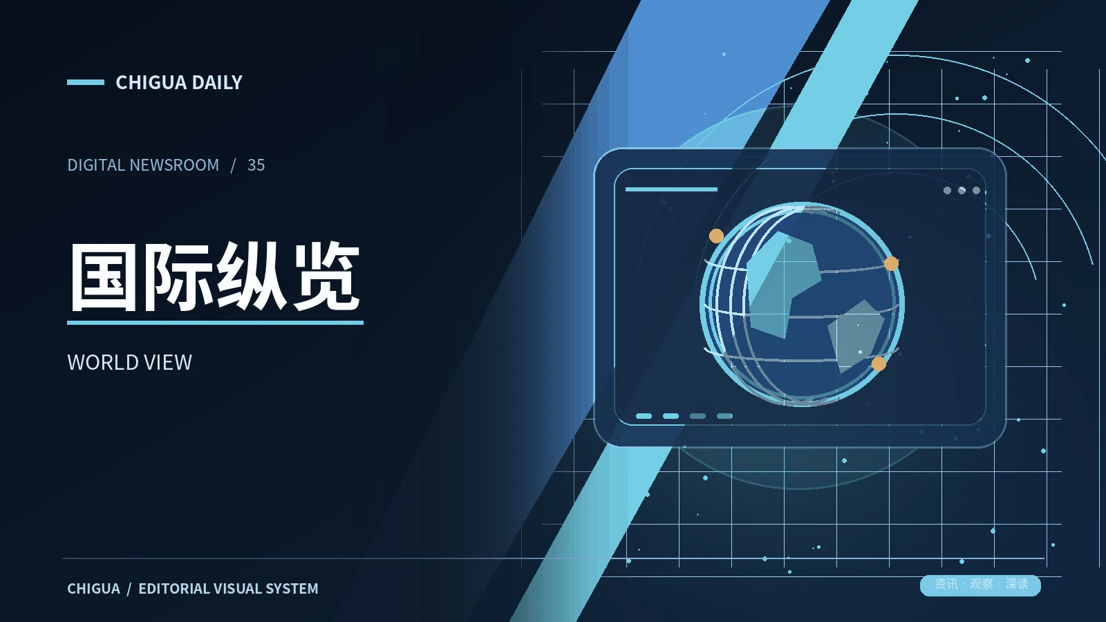 国际纵览栏目主题